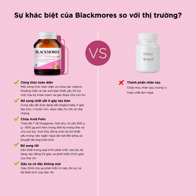 Combo Vitamin Tổng Hợp Cho Bà Bầu và Mẹ Cho Con Bú Blackmores Pregnancy & Breast-Feeding Gold Lọ 60 Viên và Viên Uống Bổ Sung Vitamin C Blackmores Bio C 1000mg Lọ 31 Viên