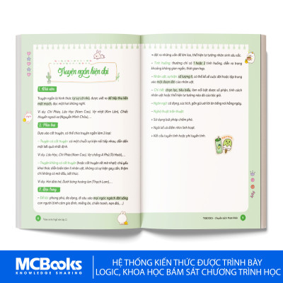 Sách - Take Note Ngữ Văn lớp 11 – Tổng hợp kiến thức, hiểu nhanh, nhớ lâu