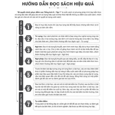 Sách - Bí quyết chinh phục điểm cao tiếng Anh 8 Tập 1 - NXB Đại học Quốc gia Hà Nội