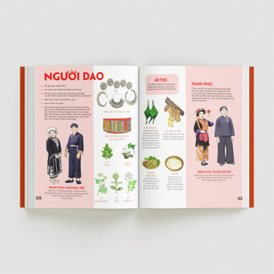 Chung Một Ngôi Nhà - Atlas 54 Dân Tộc Việt Nam