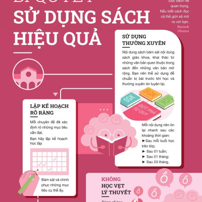 Sách - Đột Phá Tư Duy Ngữ Văn 10 - Tập 2 (Theo Bộ Sách Cánh Diều)