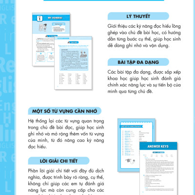 Kỹ Năng Đọc Hiểu Tiếng Anh Lớp 7_MEGA