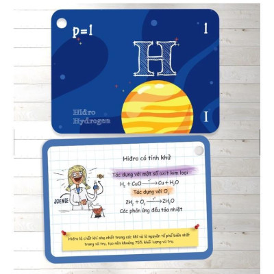Sách Flashcard - Vui Học Hóa Nguyên Tố - Hợp Chất Hóa Học - Megabook