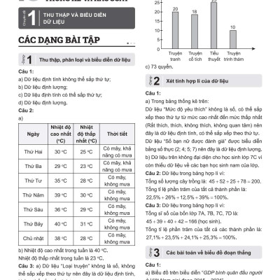 Sách - Đột Phá Tư Duy Toán 7 - Tập 2