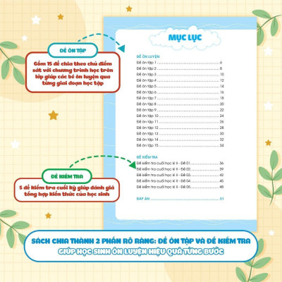 Sách - Đề Ôn Luyện Và Tự Kiểm Tra Tiếng Việt Lớp 1 - Tập 2 - Megabook