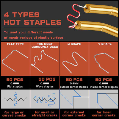 Máy Mỏ Hàn Nhựa Phục Hồi Nhựa Gãy Như Mới – Bắn Ghim Cực Nhanh, Chịu Lực Tốt