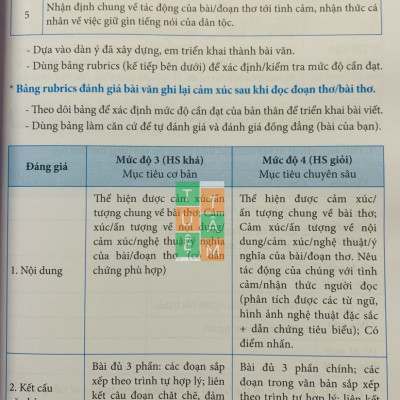 Sách - Ngữ Văn 8 Phương pháp đọc hiểu và viết dùng ngữ liệu ngoài