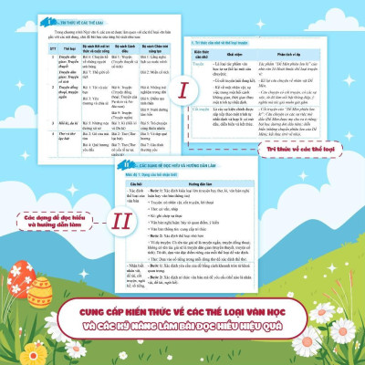 Sách - Bồi Dưỡng Và Nâng Cao Kỹ Năng Đọc Hiểu Ngữ Văn 6 - Megabook