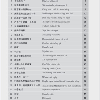 Sách - Giáo Trình Hán Ngữ Boya - Sơ Cấp - Tập 2 (Sách Bài Tập Kèm Đáp Án) (Tái Bản 2025)