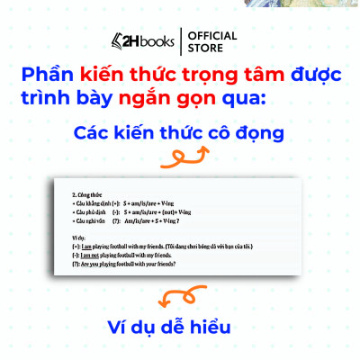 Sách 25 Chuyên đề ngữ pháp Tiếng anh, Combo 2 cuốn tác giả cô Trang Anh, tổng ôn ngữ pháp Tiếng Anh, 2HBooks