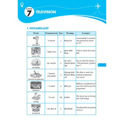 GLOBAL SUCCESS - Trọng tâm kiến thức và bài tập thực hành tiếng anh lớp 6 tập 2 (Có đáp án)