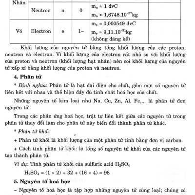 400 Bài Tập Chọn Lọc Hóa Học 8 (Dùng Chung Cho Các Bộ SGK Hiện Hành) _HA