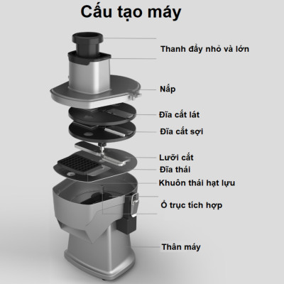 Máy thái rau củ quả đa năng, thái lát, thái sợi, thái hạt lựu. Thương hiệu Mỹ cao cấp Septree GJ807K. Hàng chính hãng