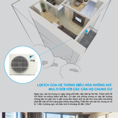 Hệ Thống Máy lạnh Multi S Daikin Inverter 2.0HP + 02 Dàn lạnh 1.0HP MKC50RVMV/CTKC25RVMV+CTKC25RVMV - Hàng Chính Hãng- Chỉ giao tại HCM