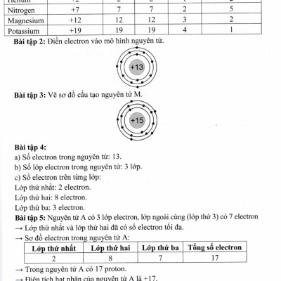 Bồi Dưỡng Học Sinh Giỏi Khoa Học Tự Nhiên 7 (Dùng Chung Cho Các Bộ SGK Hiện Hành) - HA