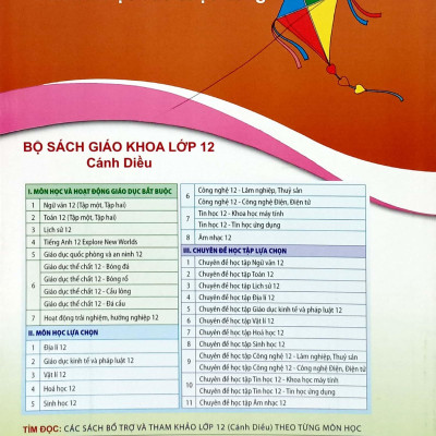 Bài Tập Giáo Dục Kinh Tế Và Pháp Luật 12 (Cánh Diều) (Chuẩn)