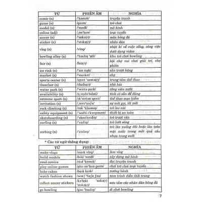 Hướng Dẫn Học Tiếng Anh Lớp 7 - Dùng Kèm SGK Tiếng Anh I-Learn Smart World (HA)