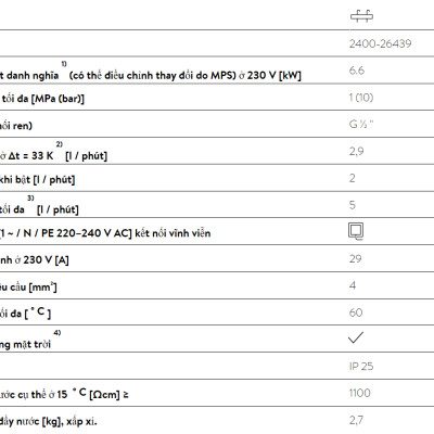Máy làm nước nóng trực tiếp E-compact CEX - Hàng chính hãng