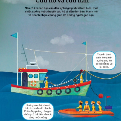 Khám Phá Các Phương Tiện Vận Chuyển Trên Thế Giới - Tàu Thuyền Và Những Phương Tiện Nổi Khác