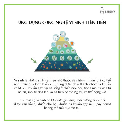 Nước giặt vi sinh Emi Balance 2L