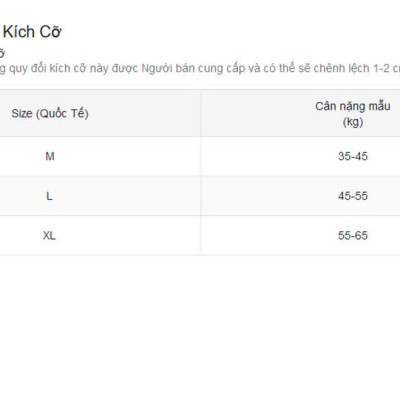 Áo khoác gió cách nhiệt phối mũ gọn gàng túi to rộng. Form unisex cho nữ nam. SIZE L MÀU XANH