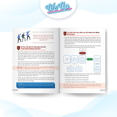 Combo 2 sách: Full bộ mẫu đào tạo nhân sự trong 4 tháng đầu làm việc, 100 Mẫu câu giao tiếp với nhân viên