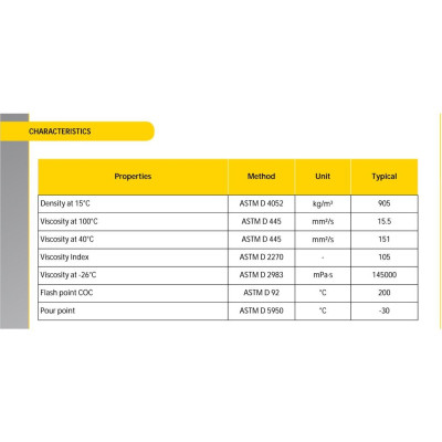 Nhớt láp / nhớt hộp số eni 80W90 4L (Nhập khẩu Ý)