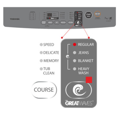 Máy giặt Toshiba Inverter 12 Kg AW-DUK1300KV(SG) - Hàng chính hãng (chỉ giao HCM)