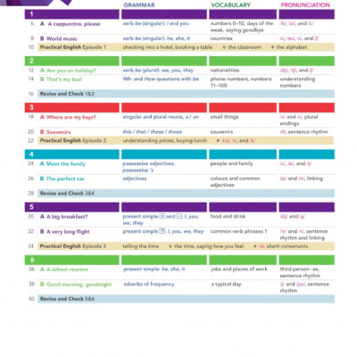 English File: Beginner: Student