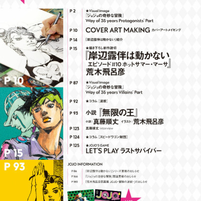 JOJO Magazine 2022 SPRING