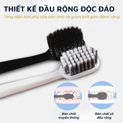Bộ 2 bàn chải đánh răng Raoyi R7688 DandiHome chuyên bảo vệ nướu