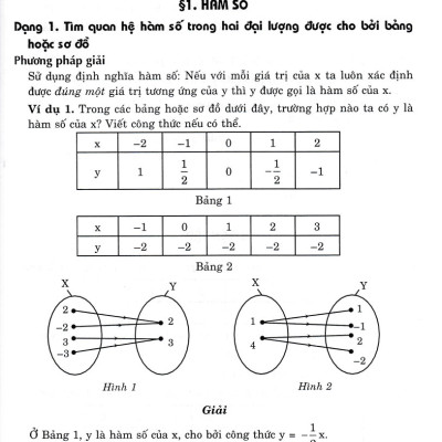 Bài Tập Em Học Toán Lớp 8 Tập 2 (Dùng Chung Cho Các Bộ SGK Hiện Hành) _HA