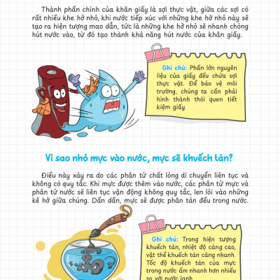 Vật Lý Vui Nhộn - Những Câu Hỏi Vì Sao Về Vật Lý