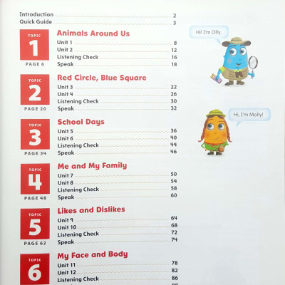 Oxford Skills World 1 Listening with Speaking Student