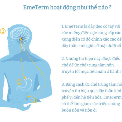 Thiết bị đeo tay chống nôn nói do say tàu xe, ốm nghén EmeTerm Explore - đạt chứng nhận FDA/CE - Không dùng thuốc - Không tác dụng phụ - Pin sạc - Chống thấm nước IP67- Hàng chính hãng