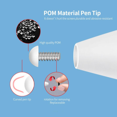 Bút cảm ứng cho iPad Pro2018 / iPad 2019 / iPad BUBM 006