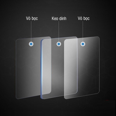 SET 3 Miếng Băng Dính 3M Vuông, Siêu Dính 2 Mặt Trong Suốt, Tiện Dụng- Đa Năng, Loại Vuông 6x6cm, An Toàn Tiện Ích- TakyHome 6000set3