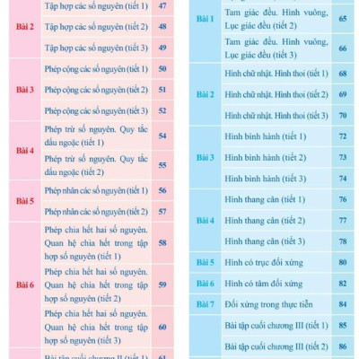 Sách - Bài Tập Hằng Ngày Toán Lớp 6 (Tập 1) - Cánh Diều