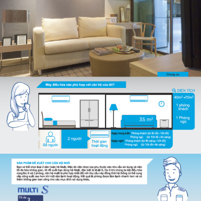 Hệ Thống Máy Lạnh Multi S Daikin Inverter Combo 2HP + 02 dàn lạnh 1.0HP + 1.5HP - MKC50RVMV/CTKC25RVMV+CTKC35RVMV - Hàng Chính Hãng - Chỉ giao tại TP.HCM