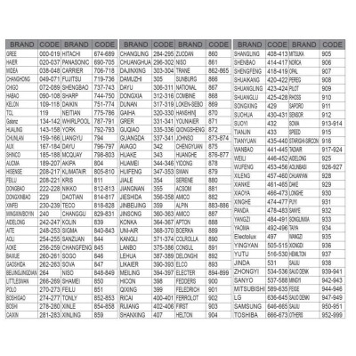 Remote điều khiển tất cả dòng máy lạnh cũ tới mới nhất hiện nay nội địa Nhật, VN, Thái Lan các loại (Hàng Chính Hãng)