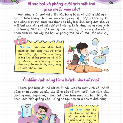 Vật Lý Vui Nhộn - Những Câu Hỏi Vì Sao Về Vật Lý