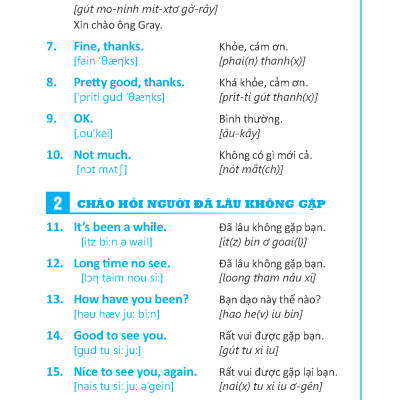 55.000 Câu Đàm Thoại Tiếng Anh (Tái Bản 2023)