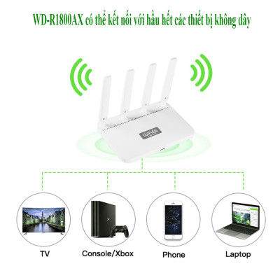 Cục phát wifi6 tốc độ cao WR1800K, router wifi6 băng tần kép mesh tốc độ cao khả năng xuyên mạnh mẽ - Hàng chính hãng/Hàng nhập khẩu