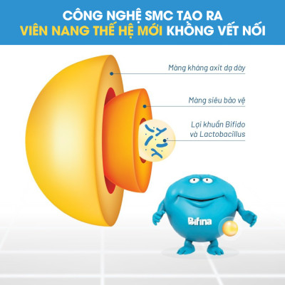 Men vi sinh Bifina Nhật bản - Hỗ trợ người viêm đại tràng, ruột kích thích - Loại EX Hộp 30 gói