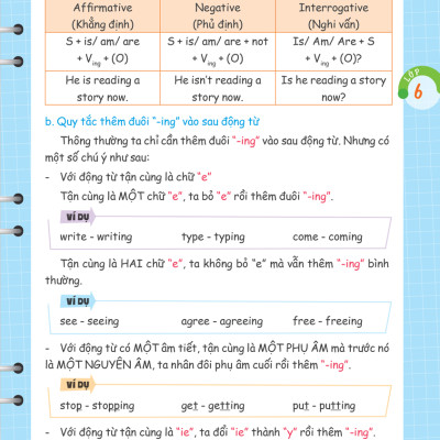 Sổ Tay Ngữ Pháp Và Bài Tập Tiếng Anh Lớp 6-7-8-9 (MEGA)