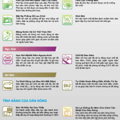 Hệ Thống Máy lạnh Multi S Daikin Inverter 2.0HP + 02 Dàn lạnh 1.0HP MKC50RVMV/CTKC25RVMV+CTKC25RVMV - Hàng Chính Hãng- Chỉ giao tại HCM