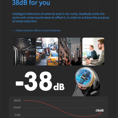 CINCATDY Tai Nghe Gaming True Wireless Earbuds Headphone Bluetooth V5.0 Phiên Bản Nâng Cấp Headset Dock Sạc có Led Báo Pin Kép J5 ANC