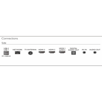 Google TV Philips 55 Inch 4K UHD QLED 55PQT8169  - Hàng Chính Hãng 