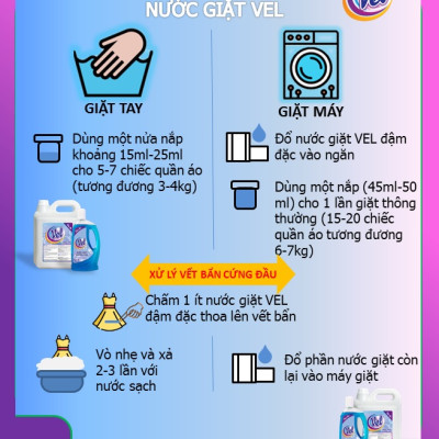 Combo Nước giặt VEL Đậm đặc sạch thơm cho quần áo Can 5 Lít Tiết Kiệm