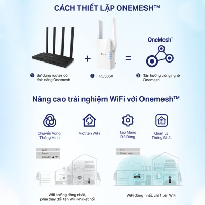 Bộ Mở Rộng Sóng Wifi TP-Link Archer RE505X Chuẩn AX1500 - HÀNG CHÍNH HÃNG